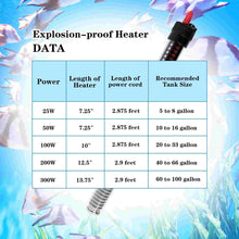 Load image into Gallery viewer, 25-300W Aquarium Heater Fish Tank Heater with Cover Guard