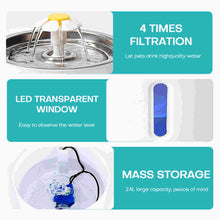 Load image into Gallery viewer, 2.4L Automatic Electric Pet Water Fountain